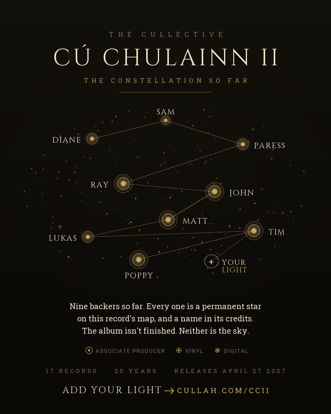 Star map of the nine Cu Chulainn II preorder backers, each a named star, with one open slot inviting you to add your light.